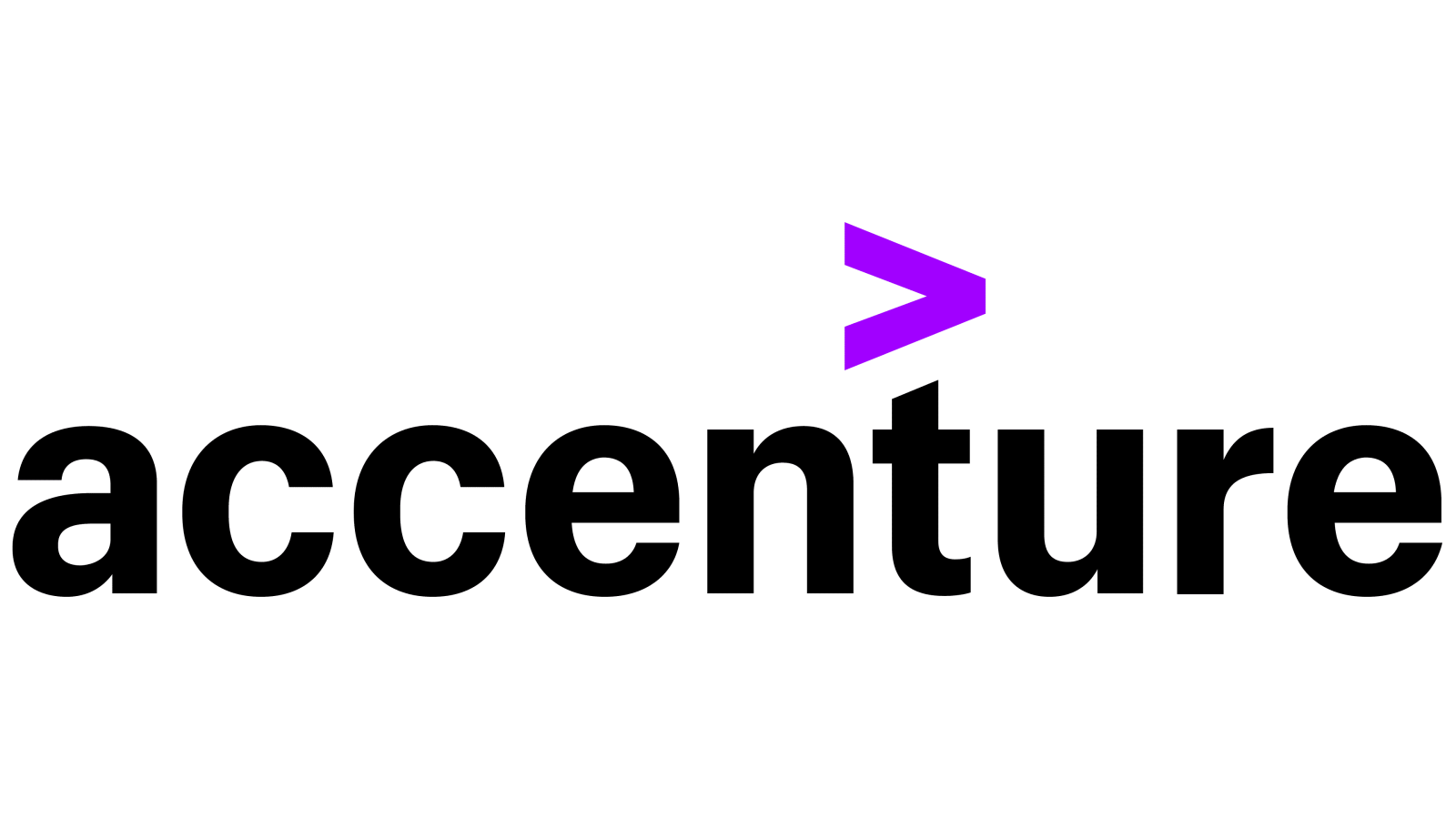 Accenture 企業招牌