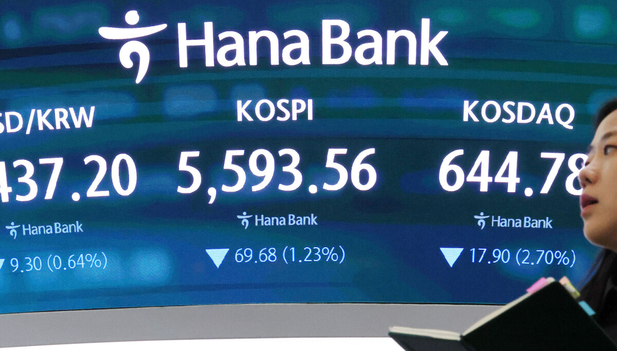 Kospi crash July 2026