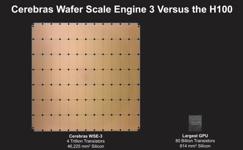 WSE-3 vs H100
