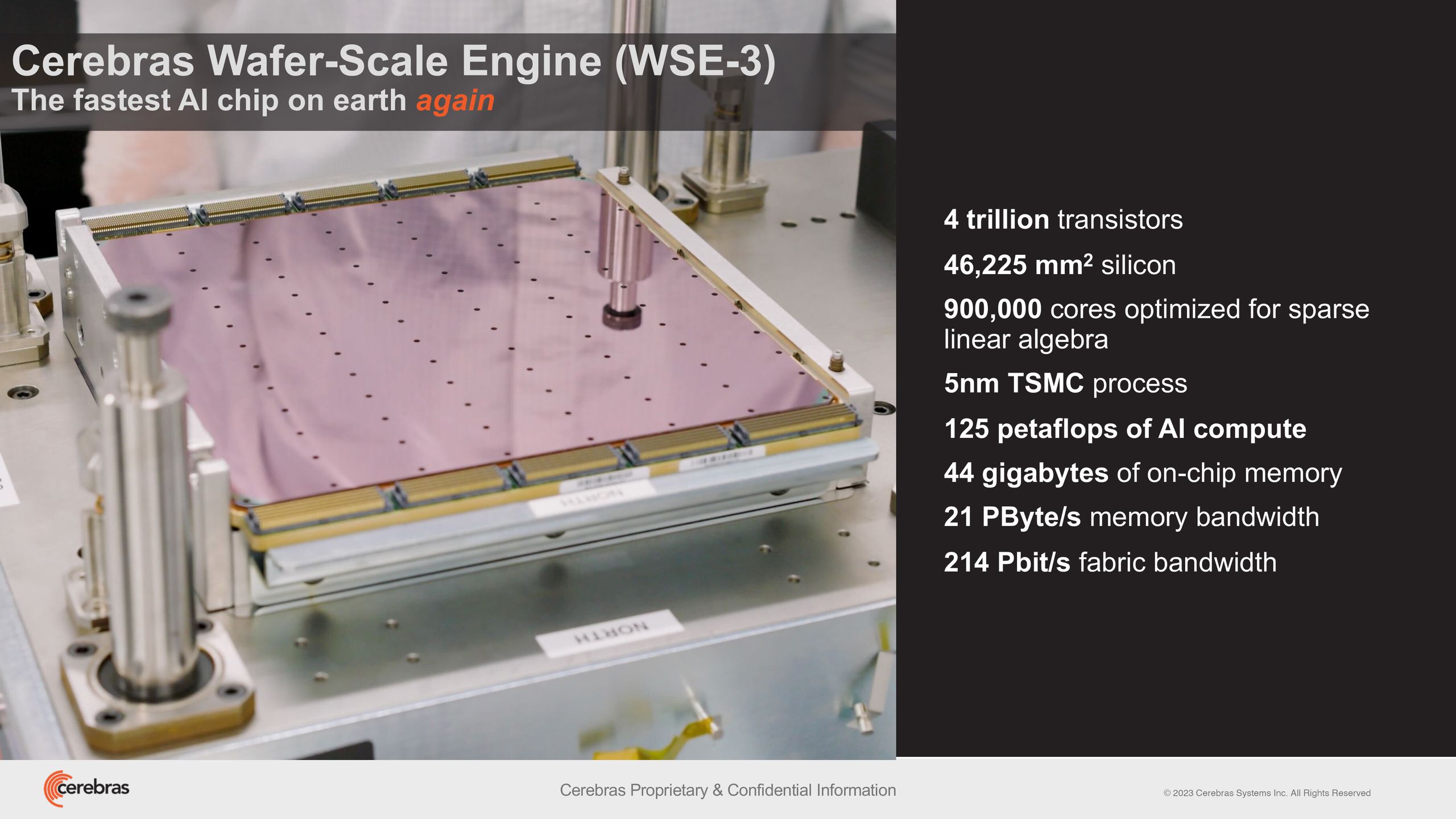 WSE-3 specs