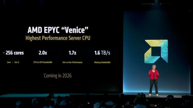 AMD Lisa Su Venice