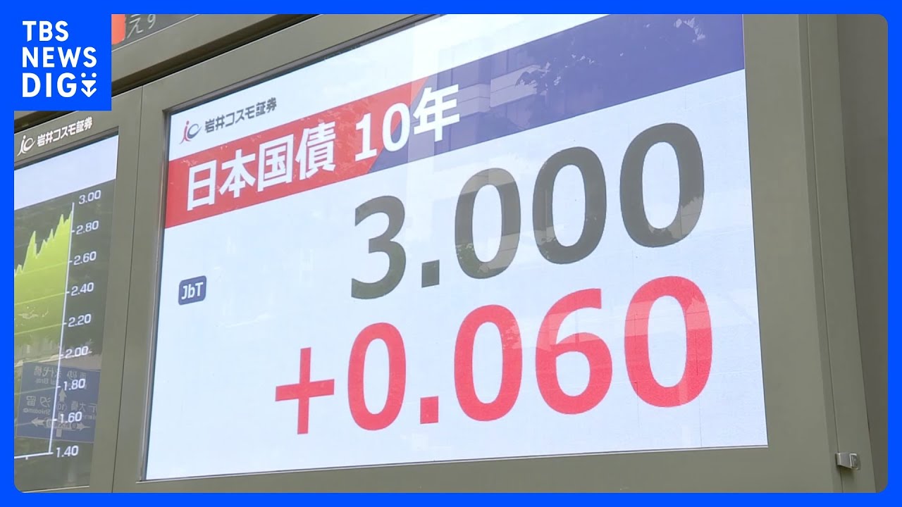 日本 10 年期國債孳息 3.000%