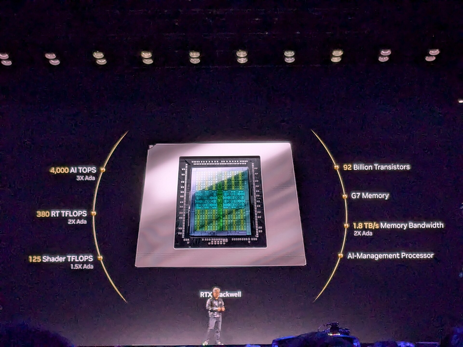 Wikimedia Commons / Nvidia