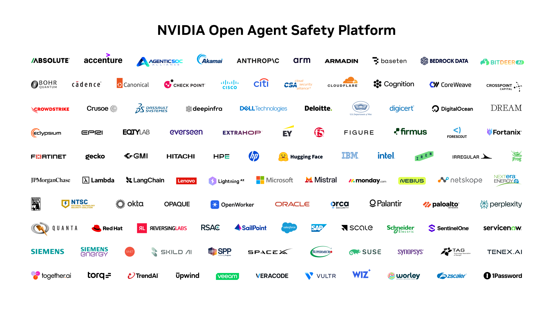 Nvidia Open Agent Safety Platform 合作機構