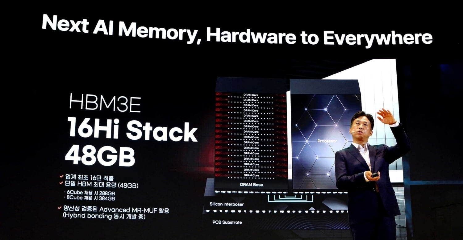 HBM4 memory