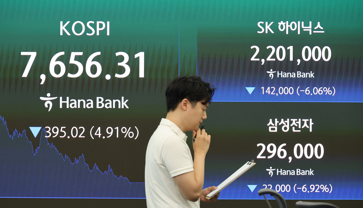 KOSPI Black Tuesday 交易室電子板