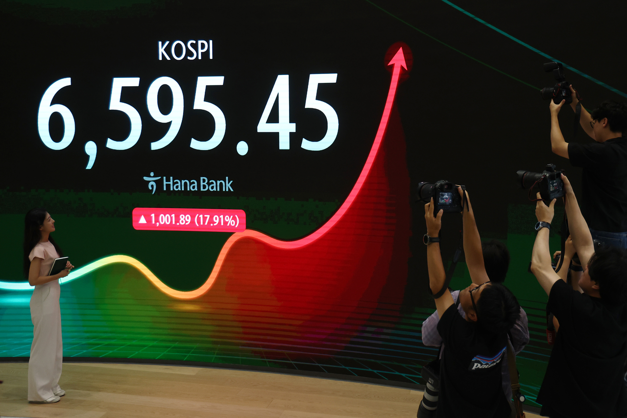 Kospi 史上最大單日升幅